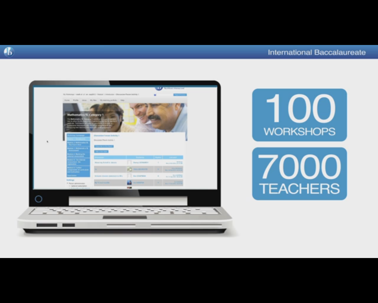 International Baccalaureate Presentation