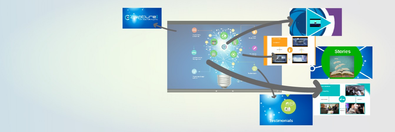 Presentation Production, Design & Build