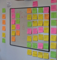 powerpoint presentation planning
