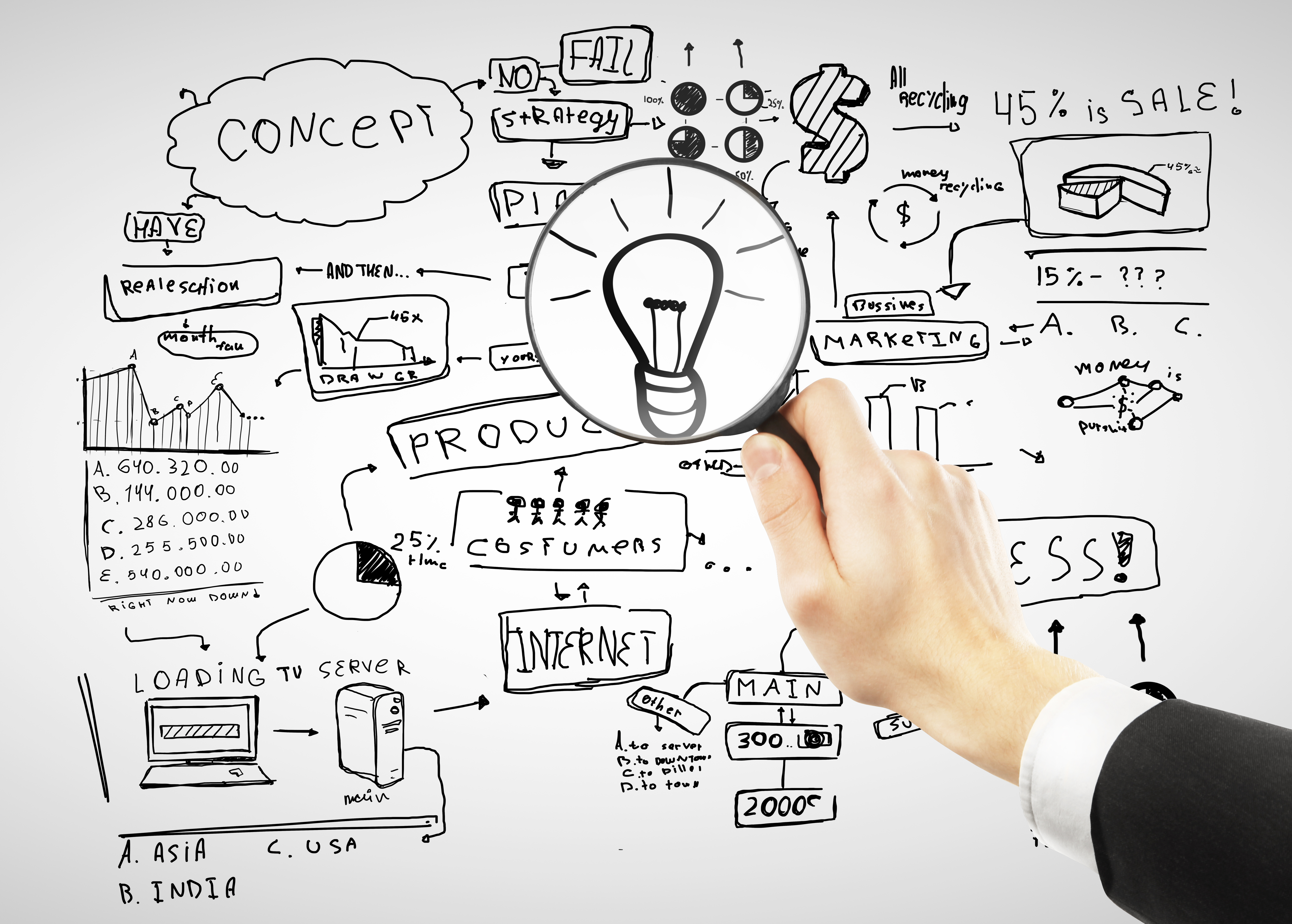 training video production scripting business communications and presentations